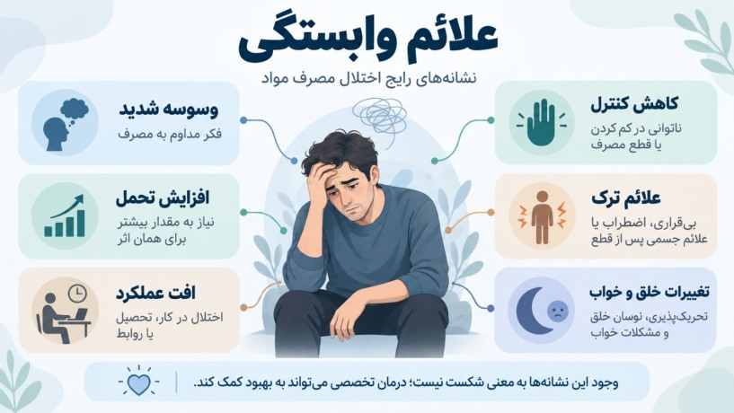 نشانه های اعتیاد چیست