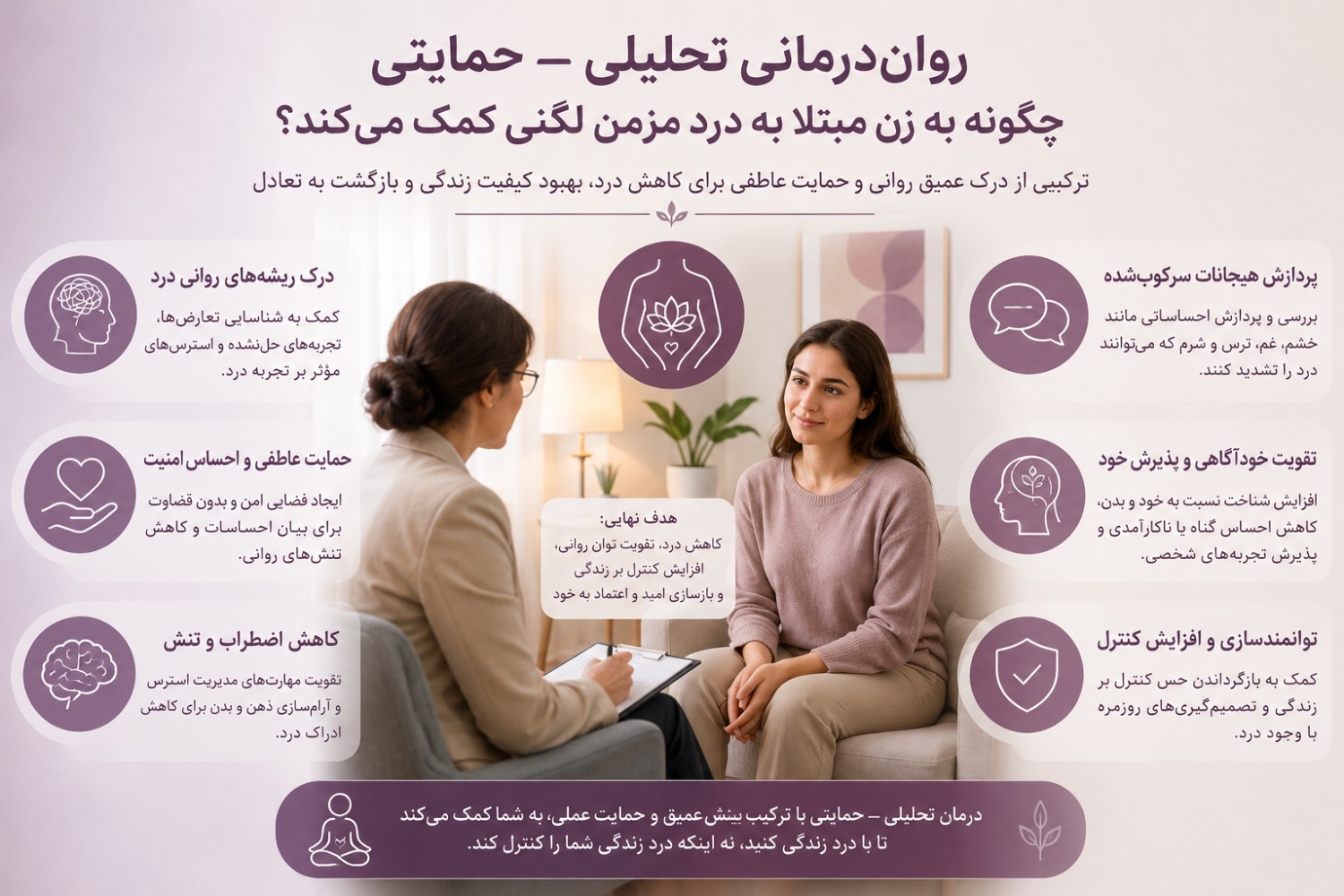 روان‌درمانی تحلیلی ـ حمایتی چگونه به زن مبتلا به درد مزمن لگنی کمک می‌کند