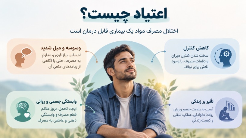 اعتیاد چیست
