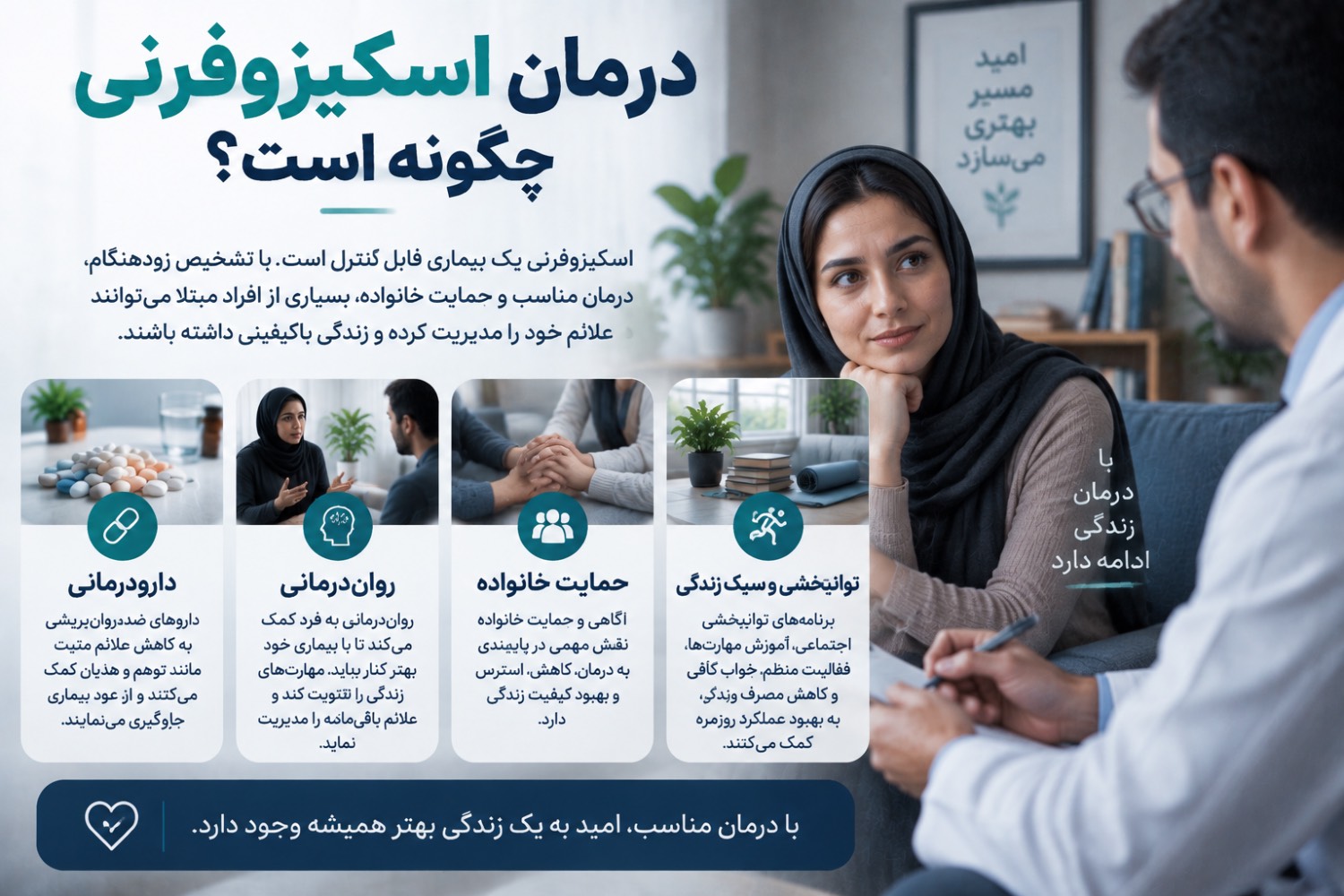 درمان اسکیزوفرنی چگونه است