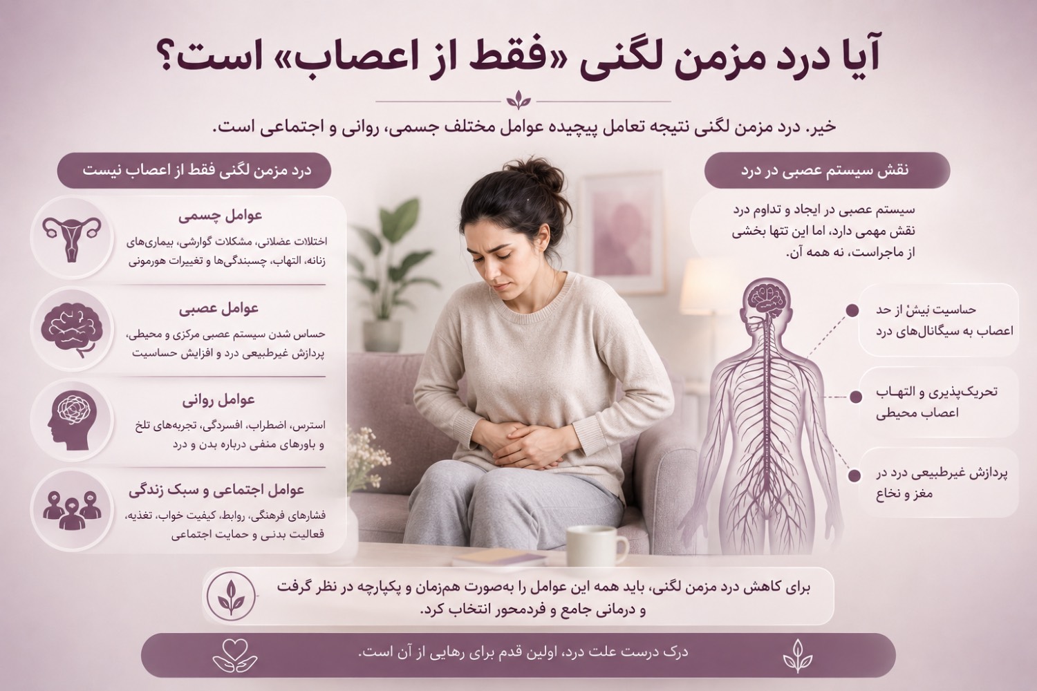 آیا درد مزمن لگنی «فقط از اعصاب» است