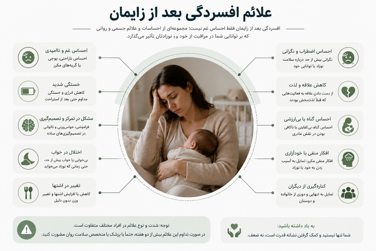علائم افسردگی بعد از زایمان